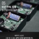 화목밧데리 | 겨울 캠핑 안전한 캠핑을 위해 트루버 KFI 일산화 탄소감지 경보기 사용후기