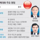 대화국제여행사 이미지