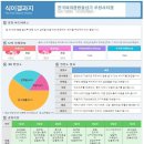 국가대표 파워점핑 줄넘기 이미지