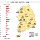 개봉동현대(아) 이미지