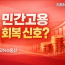 신호상회