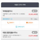 태원종합법률사무소 - 6755 | 태원종합법률사무소