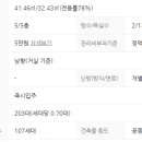 영등동-63 이미지