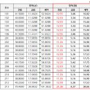 106-운정2-106 이미지