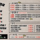 첨단솥뚜껑삼겹살 이미지