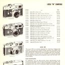 지에스25 영종신명점 | Leica M EV1 론칭 &#39;M Connect&#39; 행사 후기, From cradle to grave.