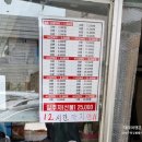 메디하트내과의원 이미지