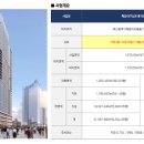 엘본 더 스테이 이미지