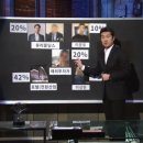 린 이미지