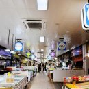 청호시장 | 🐙🐙 2025 목포 청호시장 뻘낙지 가격 &amp; 여름 보양식 추천 (직접 사서 연포탕·낙지탕탕이까지! 만들기...