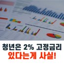 [실전창업] 청년을 위한 성공적 창업 솔루션 | 청년전용창업자금 창업지원이 필요할때 놓치면안될 내용 금리와 준비방법