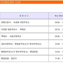은평-038 네이버블로그