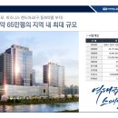 (주)아이에스