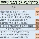 아침햇살약국 이미지