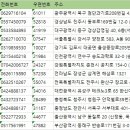 욱스디자인