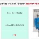 (주)에스제이티 이미지