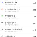 ㈜삼일기업공사 이미지