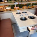 (주)에스와이 소프트 | [부산]서면 친구훠궈 내돈내산/주말 오픈런(용가훠궈vs친구훠궈 비교)