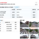 두정보건진료소 이미지