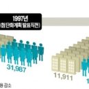 G밸리 디지털산업단지 14 이미지