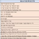 롯데여행사 티스토리