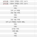 판교에이블영어학원