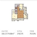 김해안동푸르지오공인중개사사무소 | <김해아파트경매> 26.06.17. 2025타경11428 안동 김해푸르지오하이엔드 74.88㎡(전용)