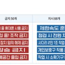 위험표지판-2 이미지