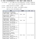수원시녹색교통회관 수영장 이미지