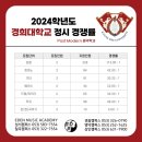 케이팝실용음악학원 이미지