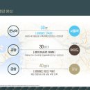 영종게스트하우스 이미지