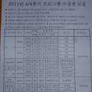 영등2동주민센터 이미지