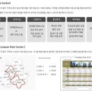 법인허브원 이미지