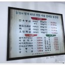 장위동 유성집 이미지