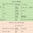 서울한림한의원 이미지