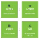 (주)소유에프앤비
