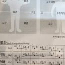 알엠 피트니스 이미지