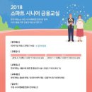 노후 자산관리 이미지