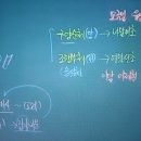 건국문화사 이미지