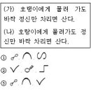 2014년 3회 워드프로세서 필기시험 기출문제 이미지