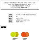 보행자전용도로 1050-0 | 보행자 교통사고 예방을 위해 포인트존 고휘도 반사스티커 부착을 강력 추천드립니다.