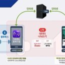 카프렌드 이미지