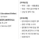 유니셈 필드 엔지니어 (C/S 엔지니어) 서류 후기