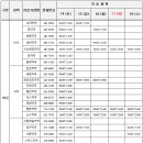 양포약국 이미지