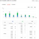 신진종합가스 이미지