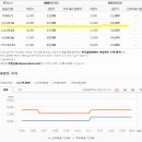 (주)이원건설 이미지