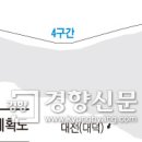 느티나무길>금강공원길 이미지