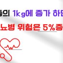 세포상회 이미지