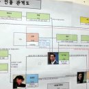 삼이사 이미지