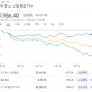 (주)금락 이미지